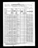 Nebraska, State Census Collection, 1860-1885