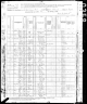 1880 United States Federal Census