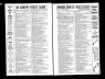 U.S. City Directories, 1822-1995