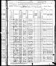 1880 United States Federal Census