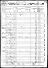 1860 United States Federal Census