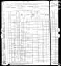 1880 United States Federal Census