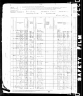 1880 United States Federal Census