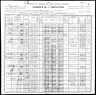 1900 United States Federal Census