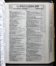 U.S. City Directories, 1822-1995