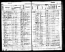 Iowa, State Census Collection, 1836-1925