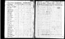 1820 United States Federal Census