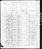 1880 United States Federal Census