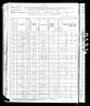 1880 United States Federal Census