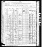 1880 United States Federal Census