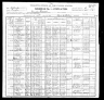 1900 United States Federal Census