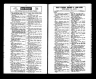 U.S. City Directories, 1822-1995