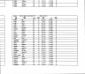 Oregon, Death Index, 1898-2008