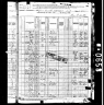 1880 United States Federal Census