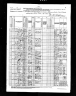 Nebraska, State Census Collection, 1860-1885